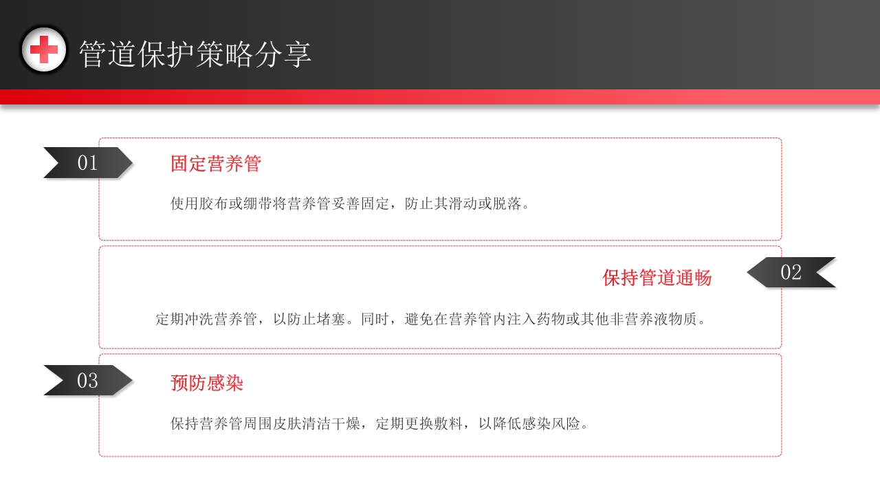 空肠营养管的护理PPT课件17