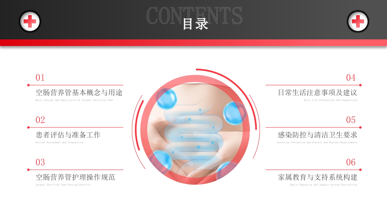 空肠营养管的护理PPT课件2