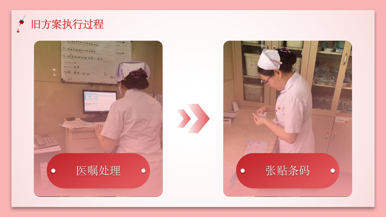 静脉采血改进过程案例分析PPT课件10