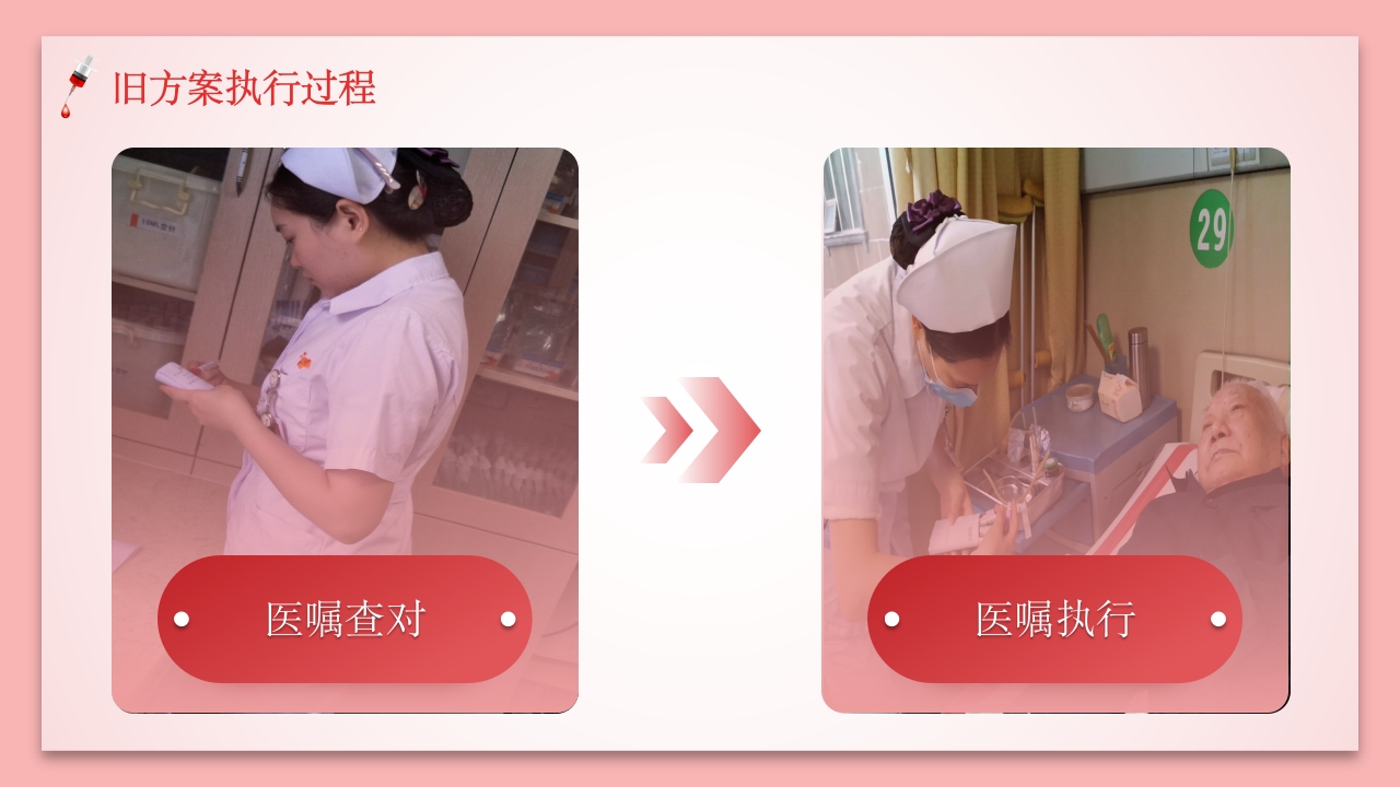 静脉采血改进过程案例分析PPT课件11