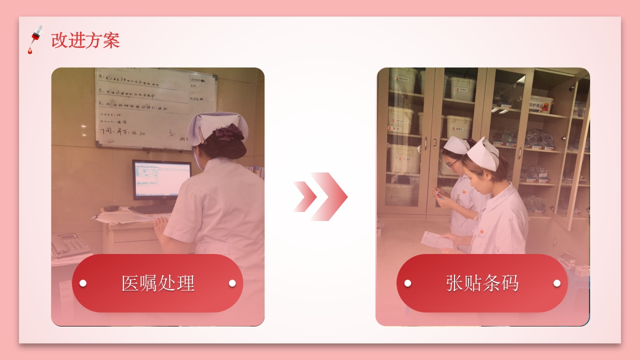静脉采血改进过程案例分析PPT课件15