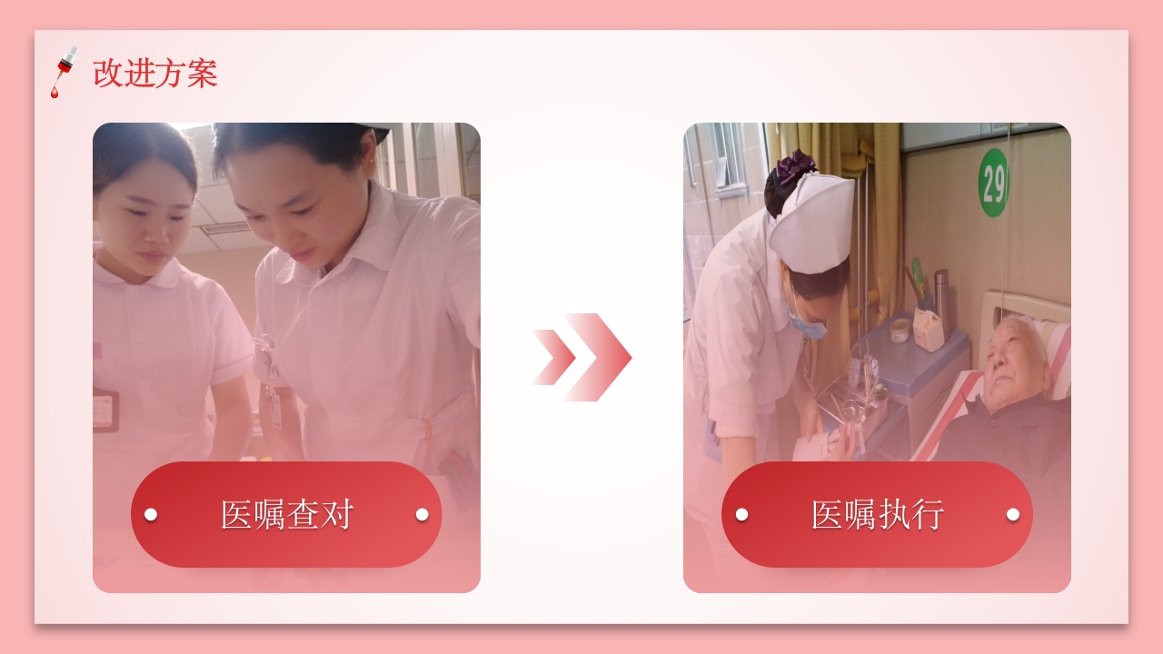 静脉采血改进过程案例分析PPT课件16