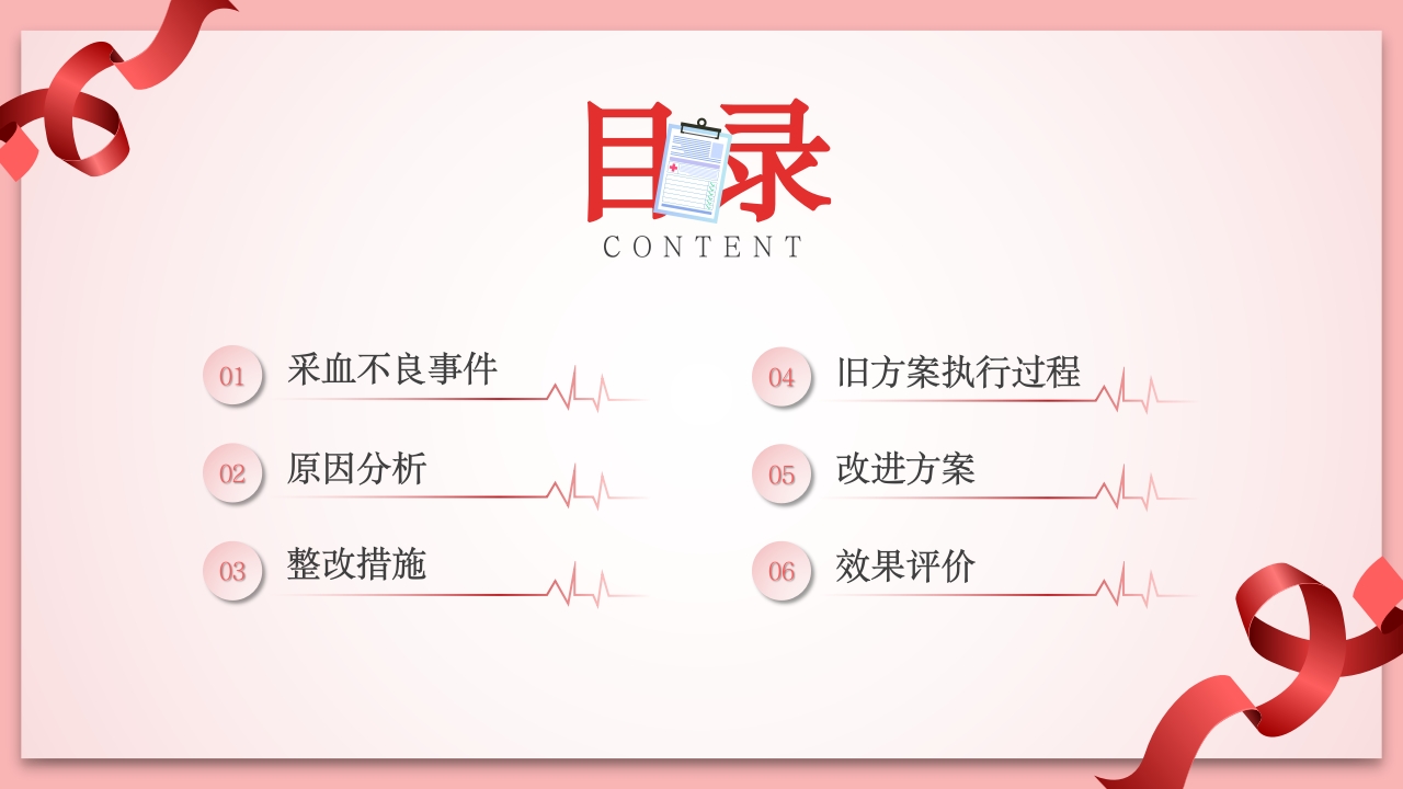静脉采血改进过程案例分析PPT课件2