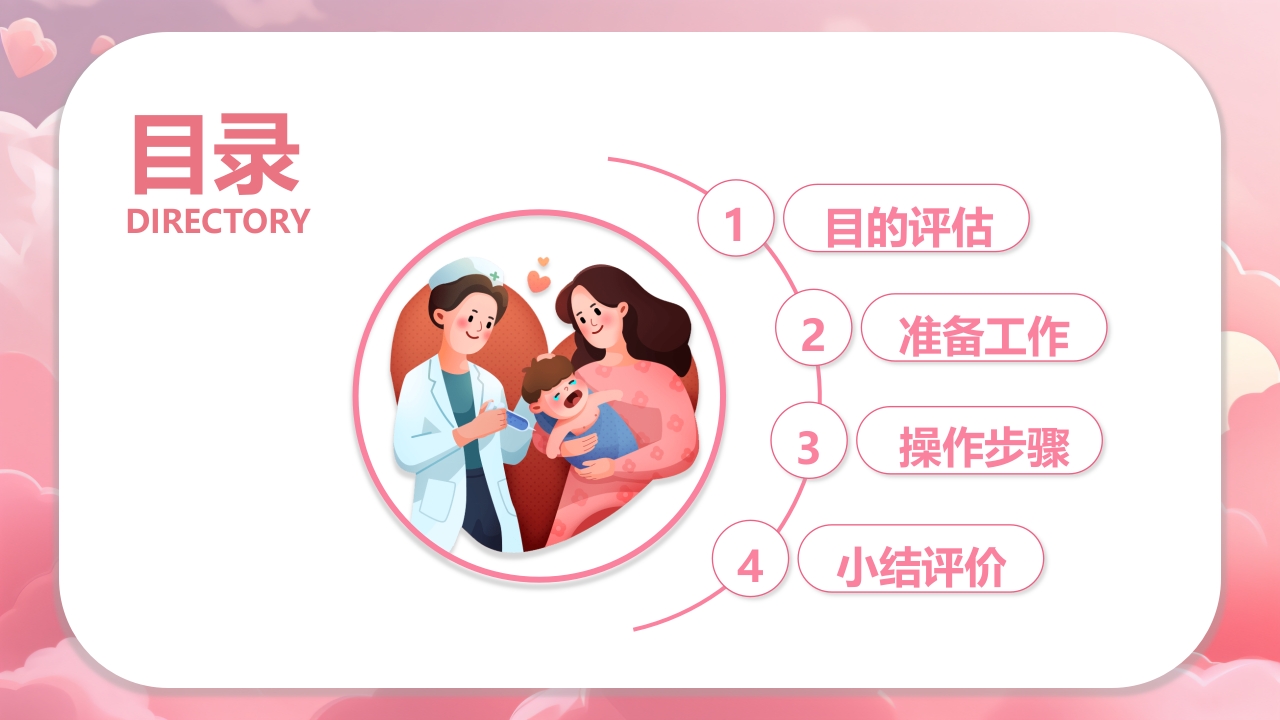 新生儿洗胃PPT课件2