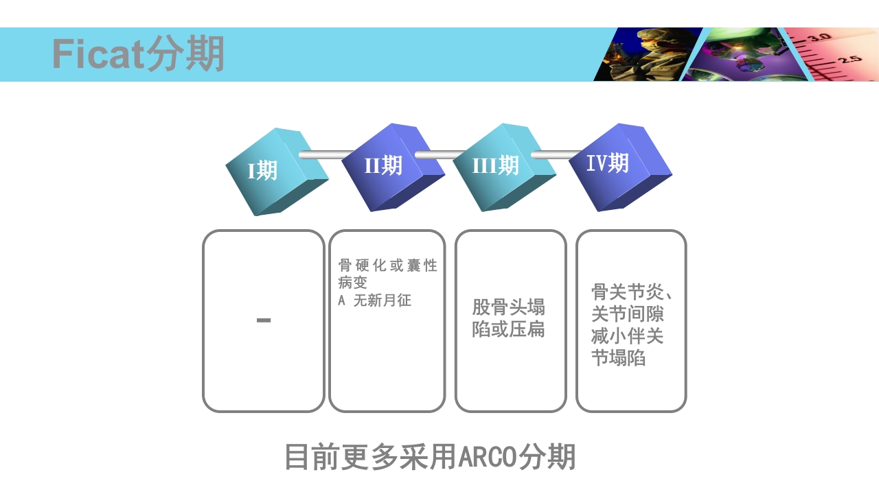 股骨头无菌性坏死PPT课件21
