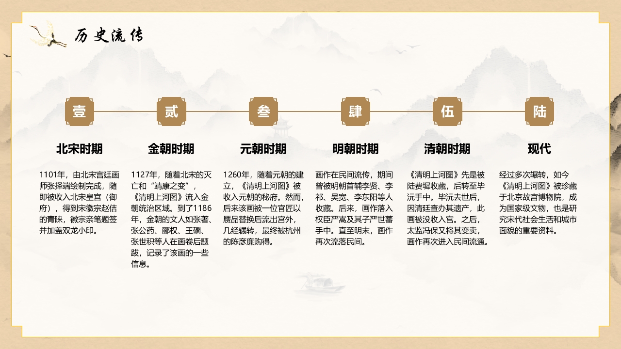 棕色古典画卷背景的“清明上河图”中国十大传世名画系列介绍PPT课件16