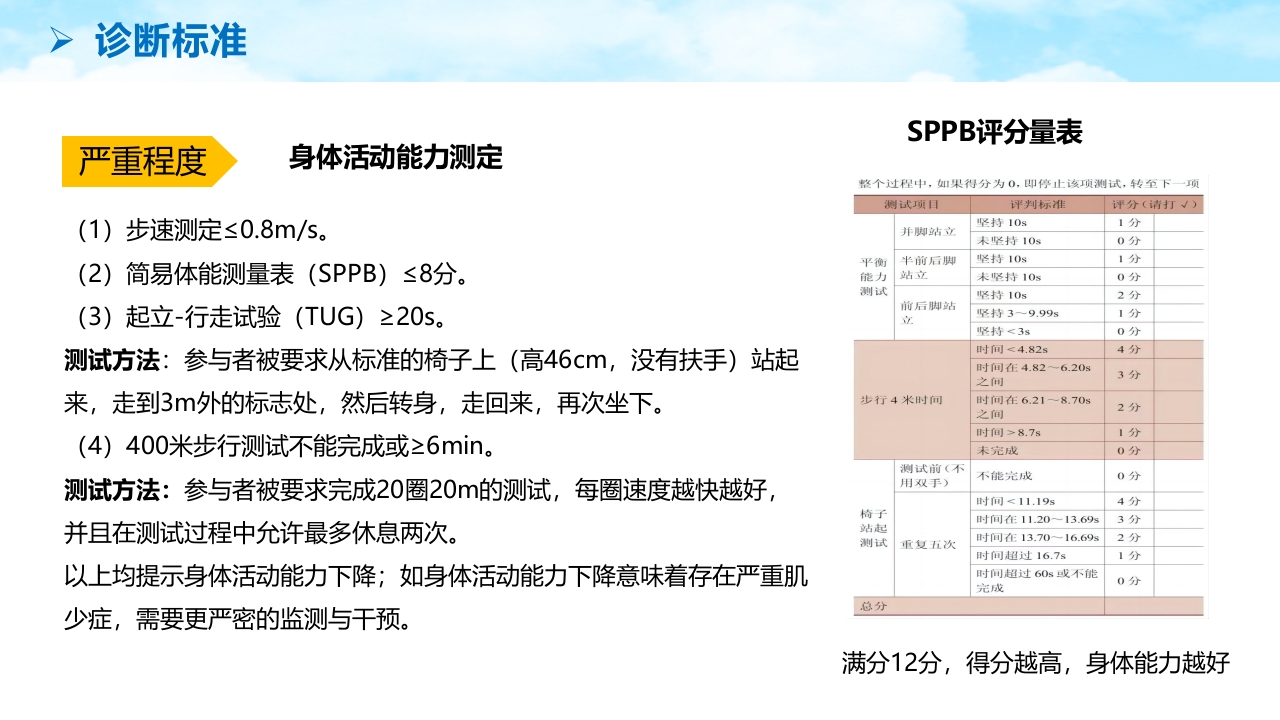 老年肌少症PPT课件17