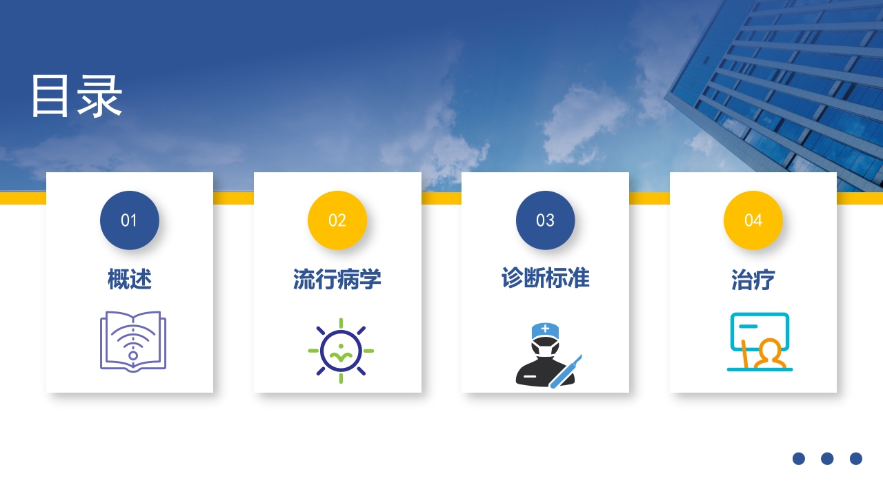 老年肌少症PPT课件2