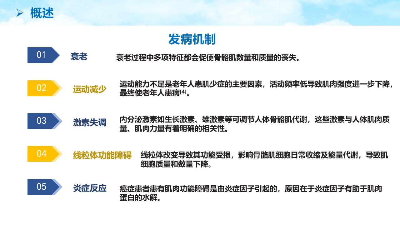 老年肌少症PPT课件4