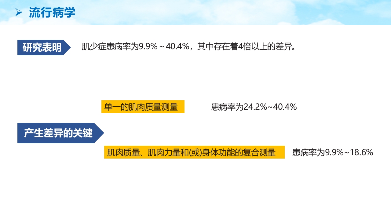 老年肌少症PPT课件8