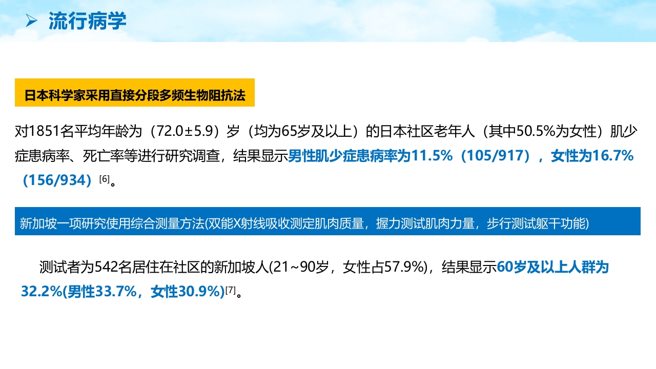 老年肌少症PPT课件9