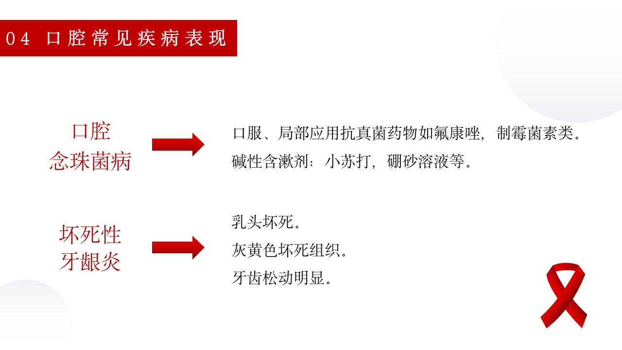 艾滋病的口腔损害及预防ppt课件21