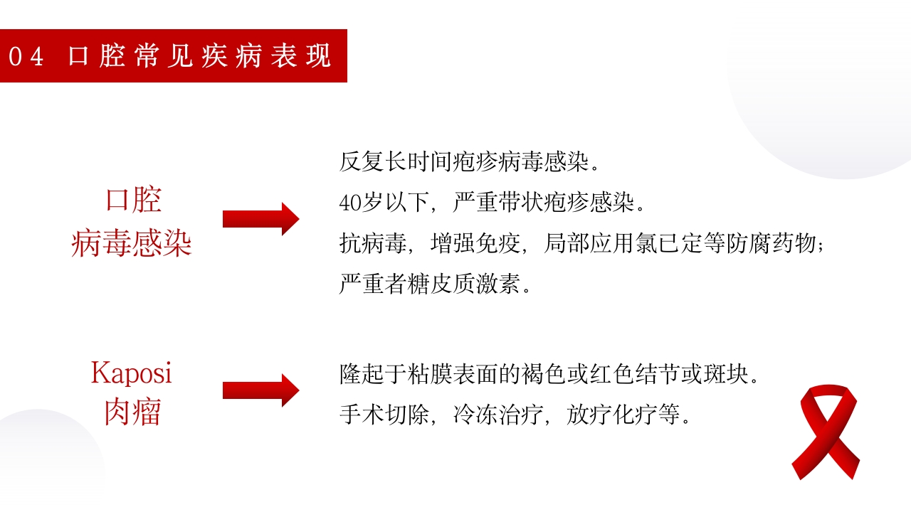 艾滋病的口腔损害及预防ppt课件22
