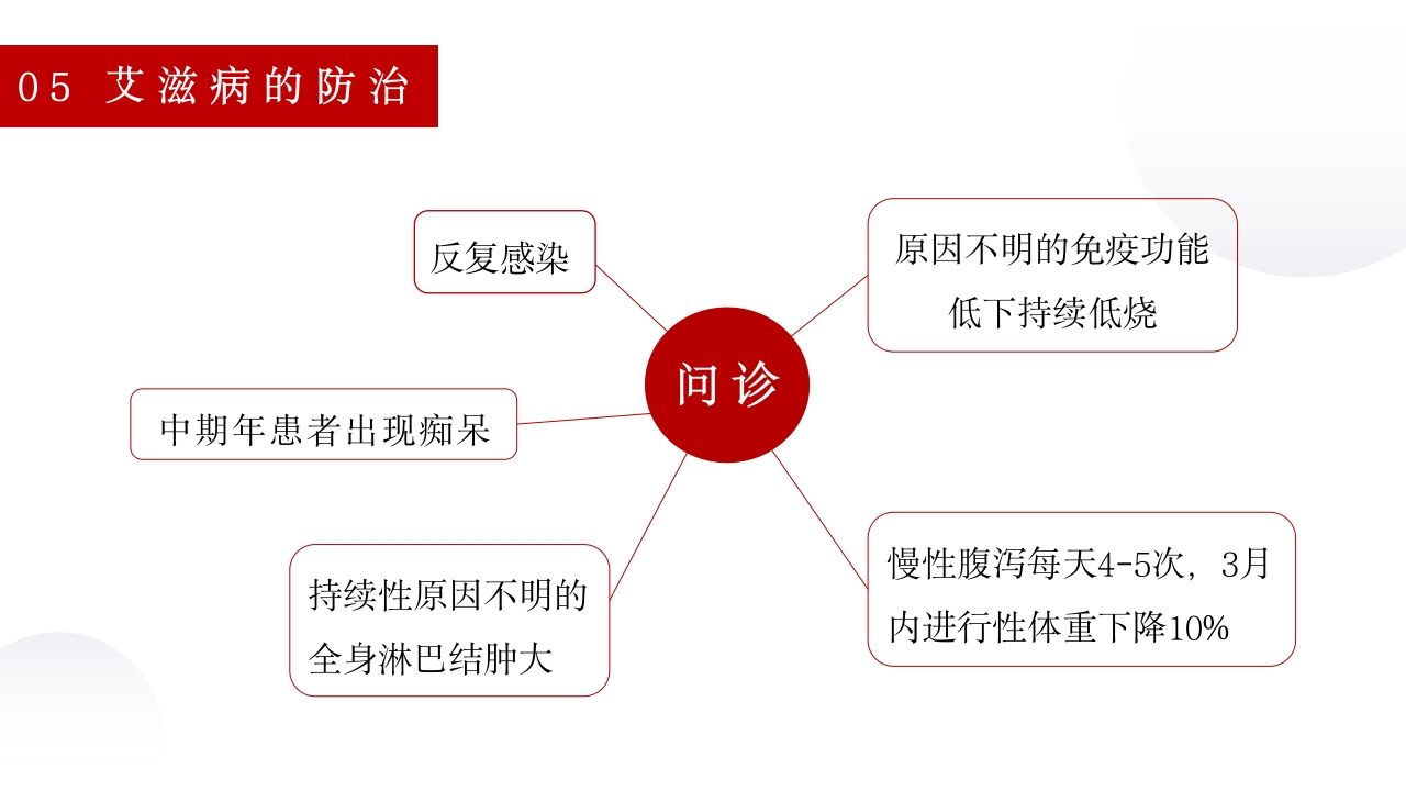 艾滋病的口腔损害及预防ppt课件25