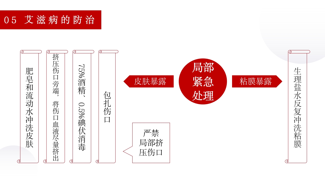 艾滋病的口腔损害及预防ppt课件30