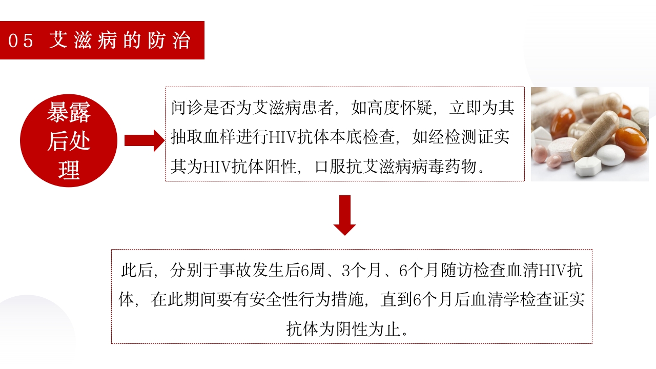 艾滋病的口腔损害及预防ppt课件31