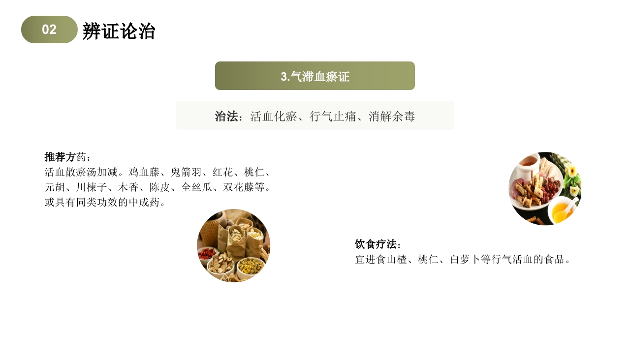 带状疱疹中医护理查房PPT课件12