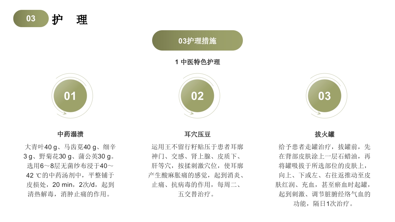 带状疱疹中医护理查房PPT课件21