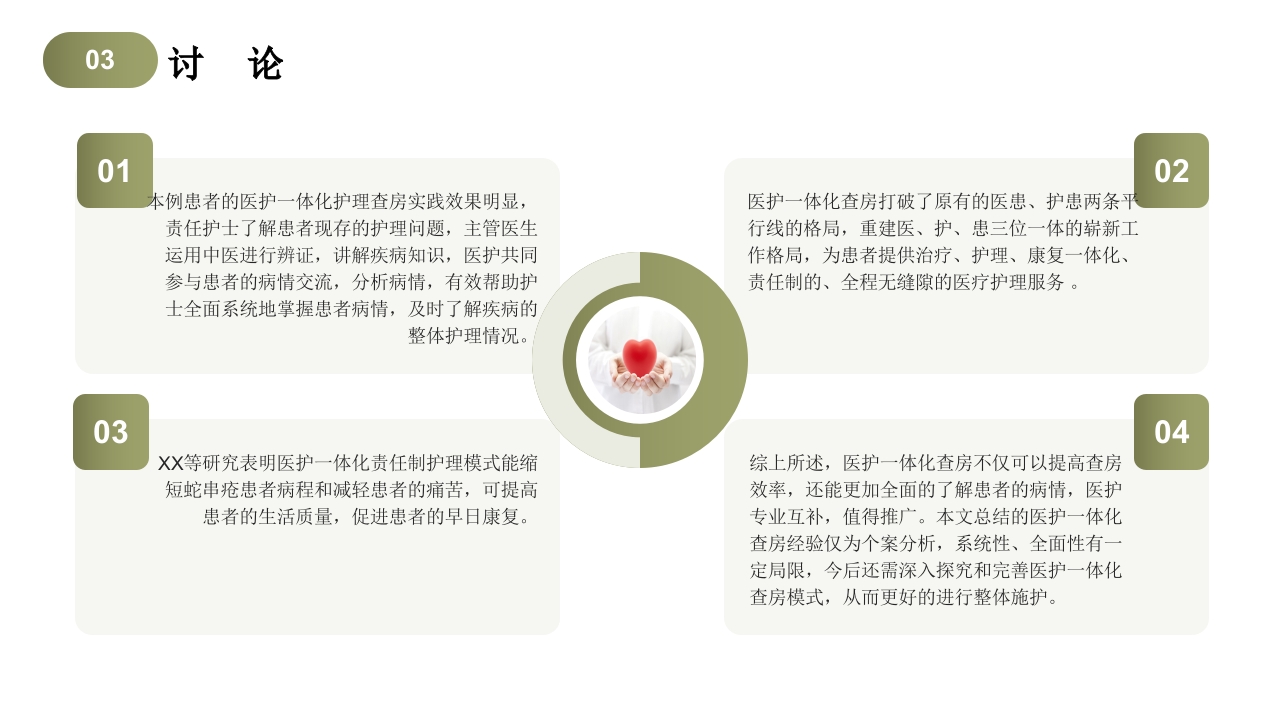 带状疱疹中医护理查房PPT课件26