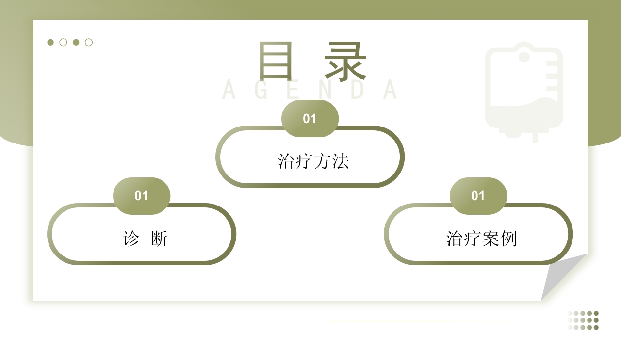 带状疱疹中医护理查房PPT课件2
