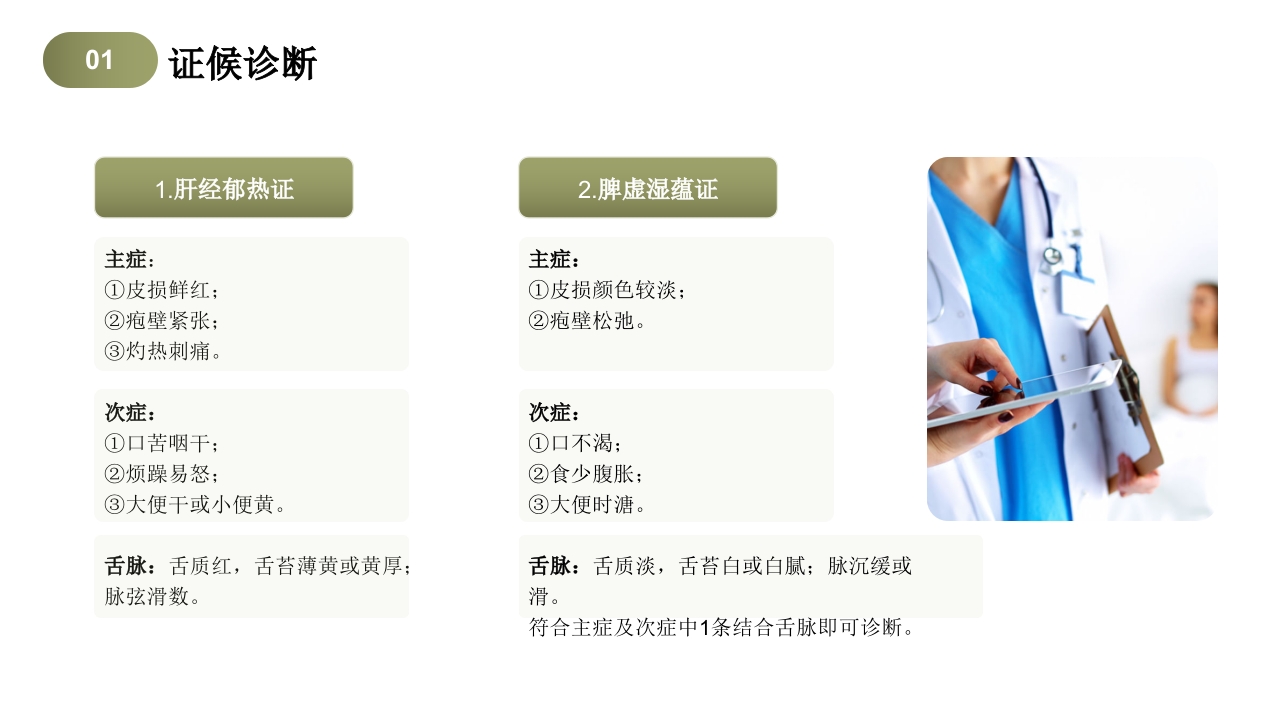 带状疱疹中医护理查房PPT课件7