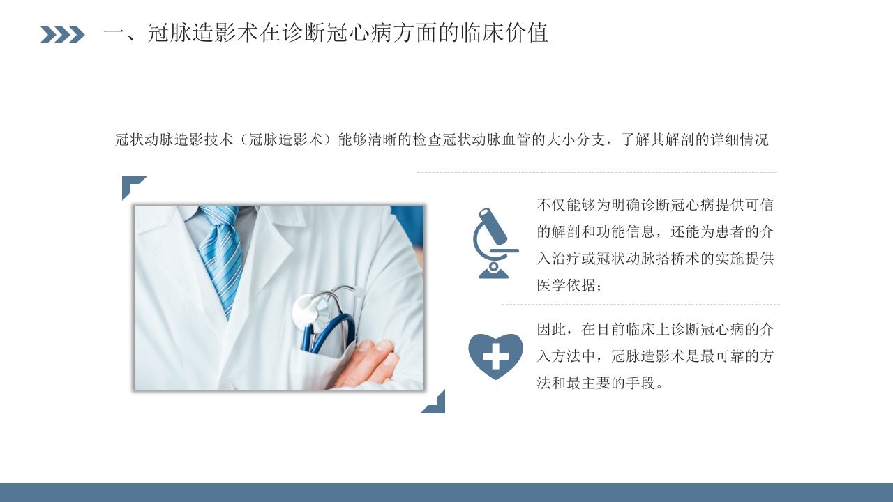 冠脉造影术的临床应用和并发症的处理PPT课件3