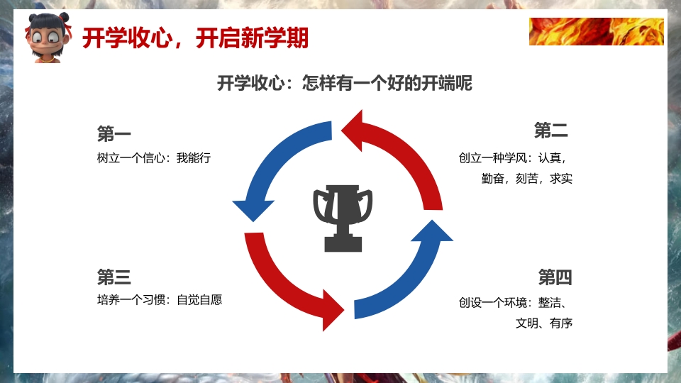 2025年春季开学第一课（哪吒之魔童闹海)PPT课件15