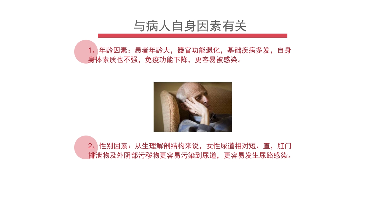 留置导尿致尿路感染的相关因素及护理分析PPT课件14