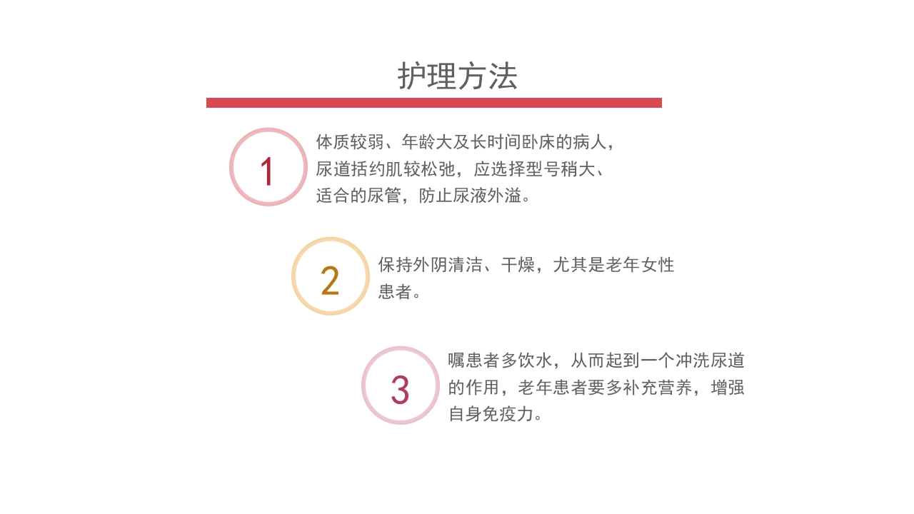 留置导尿致尿路感染的相关因素及护理分析PPT课件15