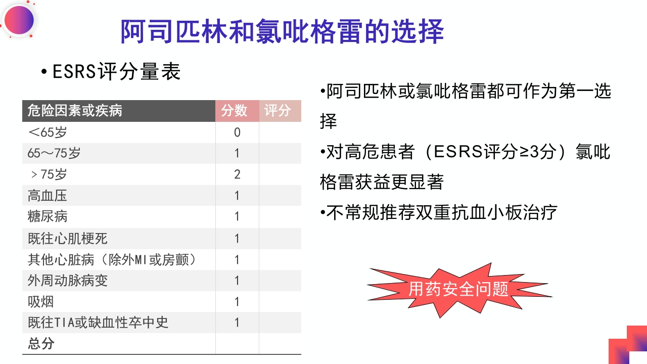 动脉粥样硬化性脑梗死PPT课件9