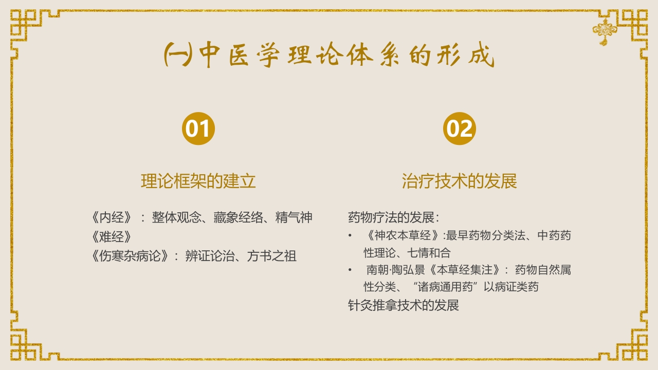 中医基础理论介绍PPT课件10