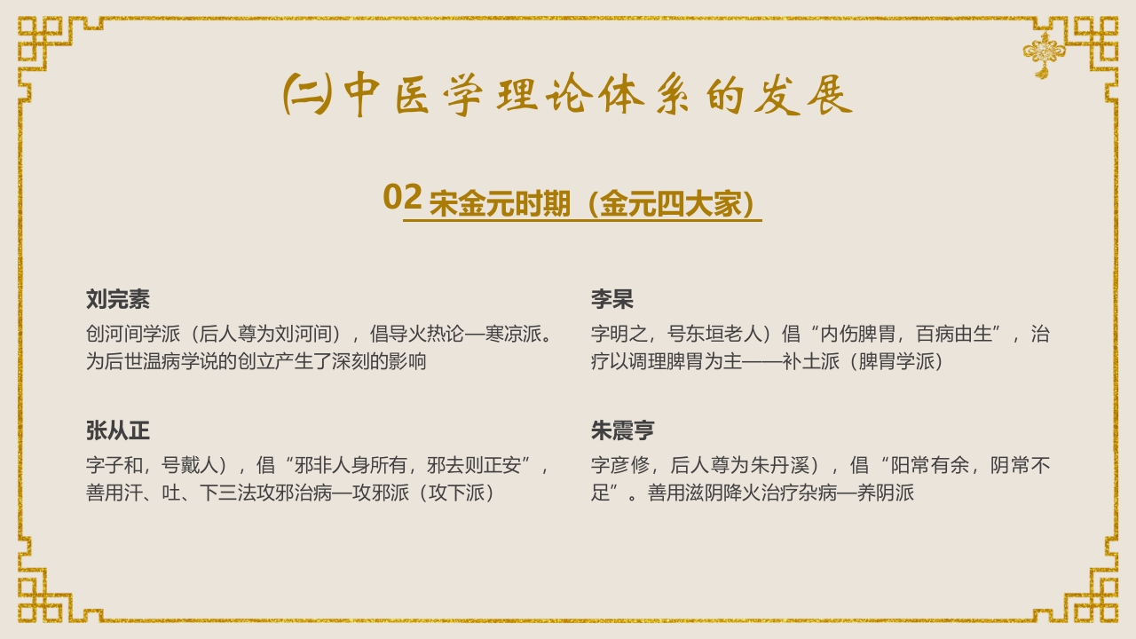 中医基础理论介绍PPT课件13