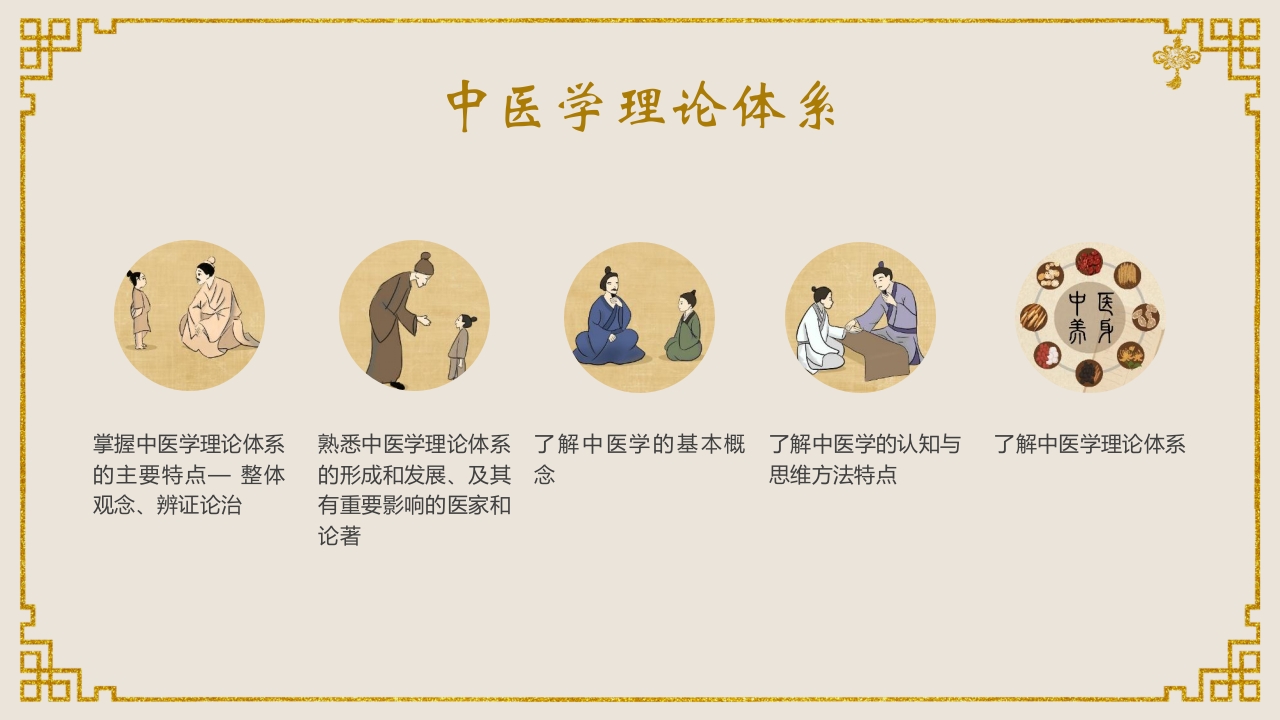 中医基础理论介绍PPT课件30