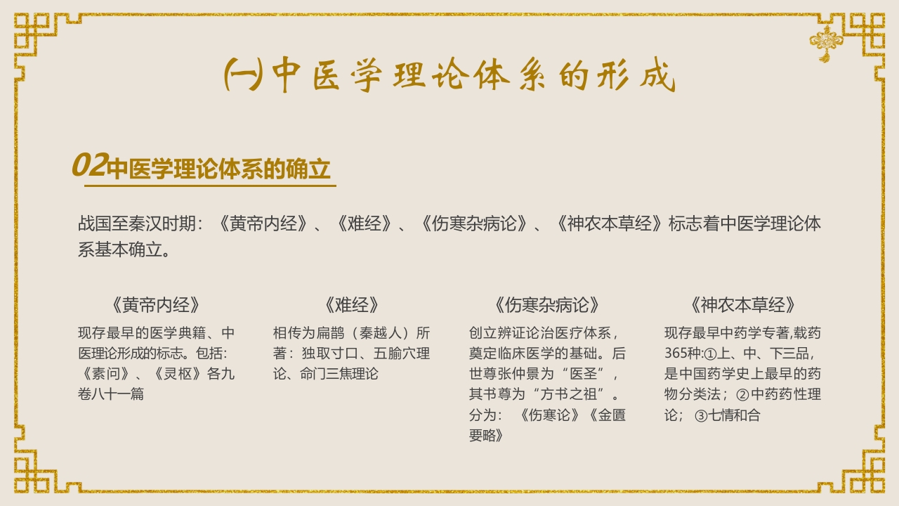 中医基础理论介绍PPT课件9