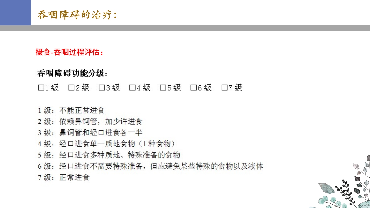 吞咽障碍PPT课件25