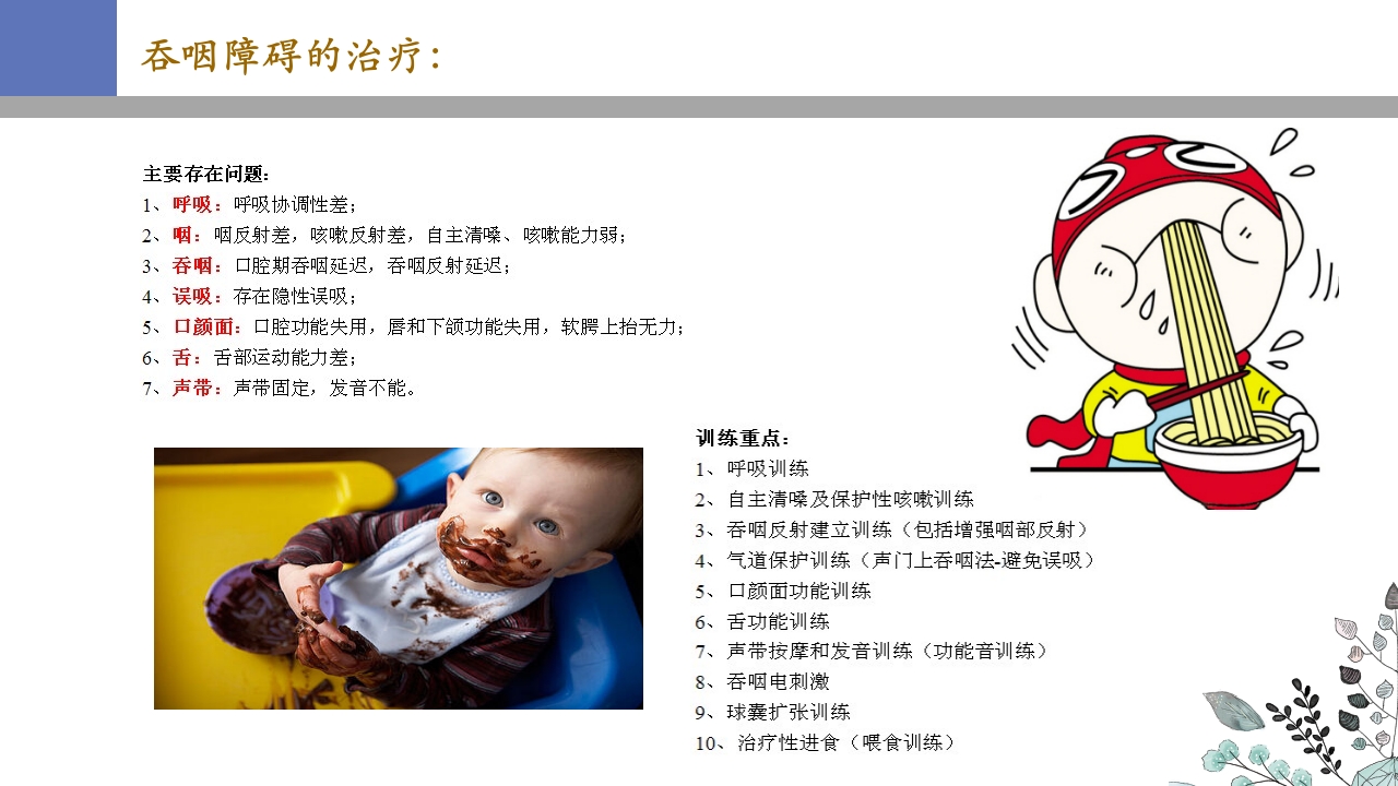 吞咽障碍PPT课件29