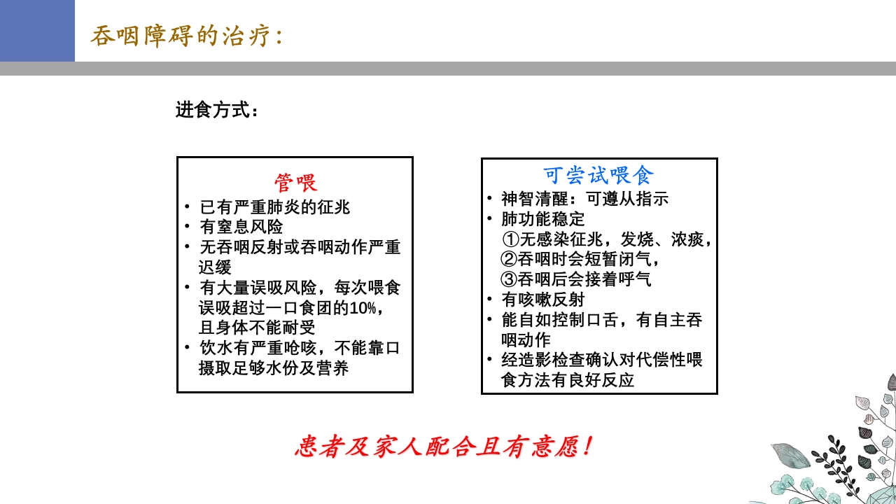 吞咽障碍PPT课件47