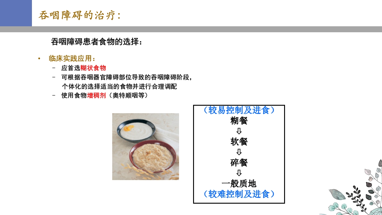 吞咽障碍PPT课件53