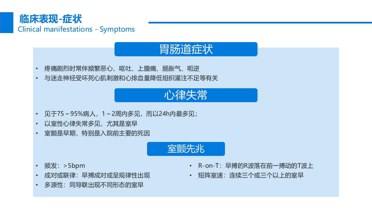 关注冠心病健康教育PPT课件19