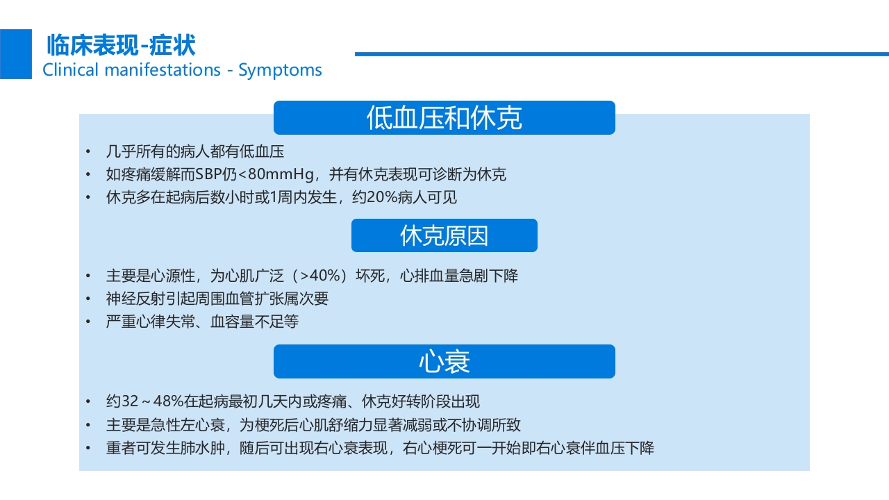 关注冠心病健康教育PPT课件20