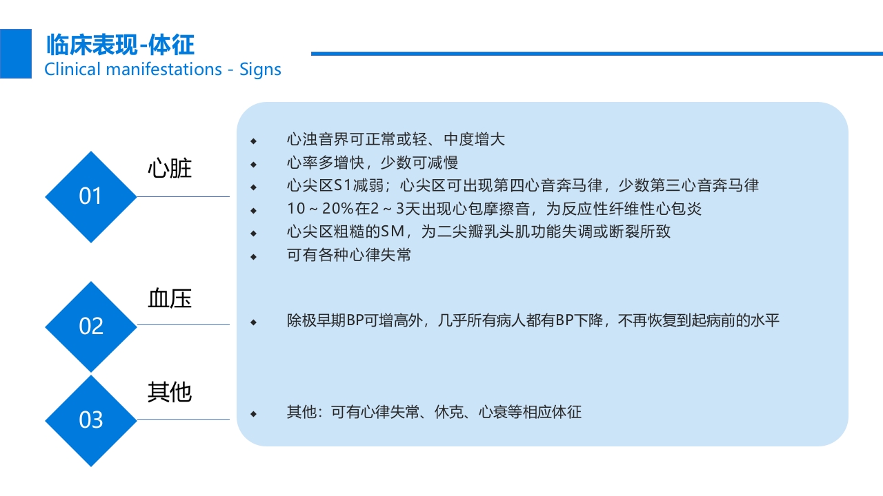 关注冠心病健康教育PPT课件21
