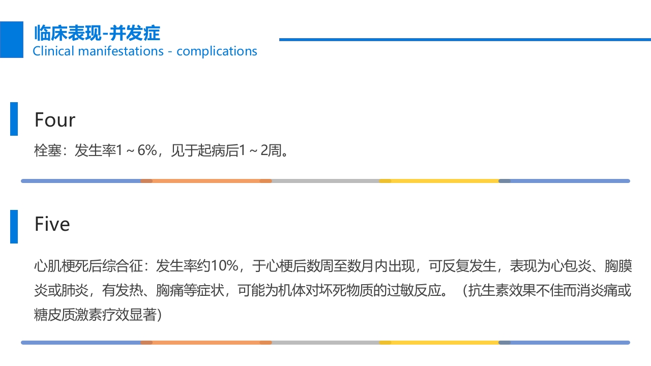 关注冠心病健康教育PPT课件23