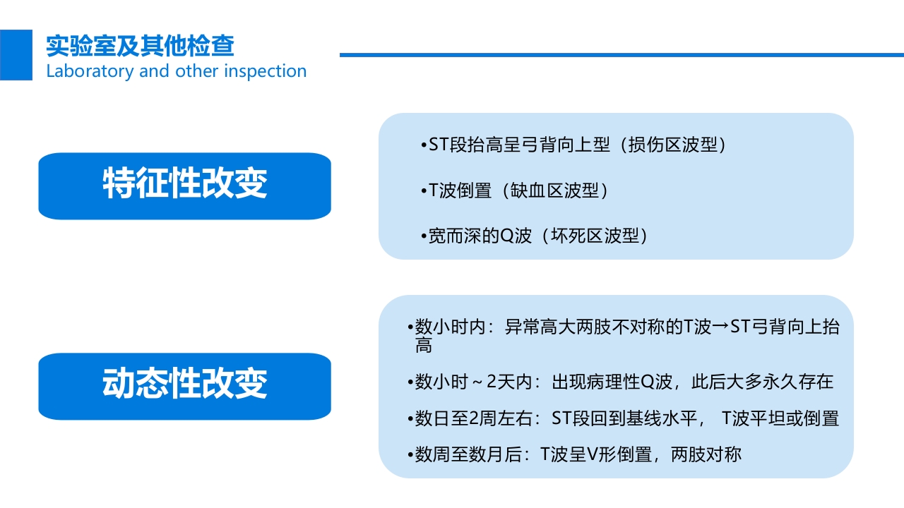 关注冠心病健康教育PPT课件25