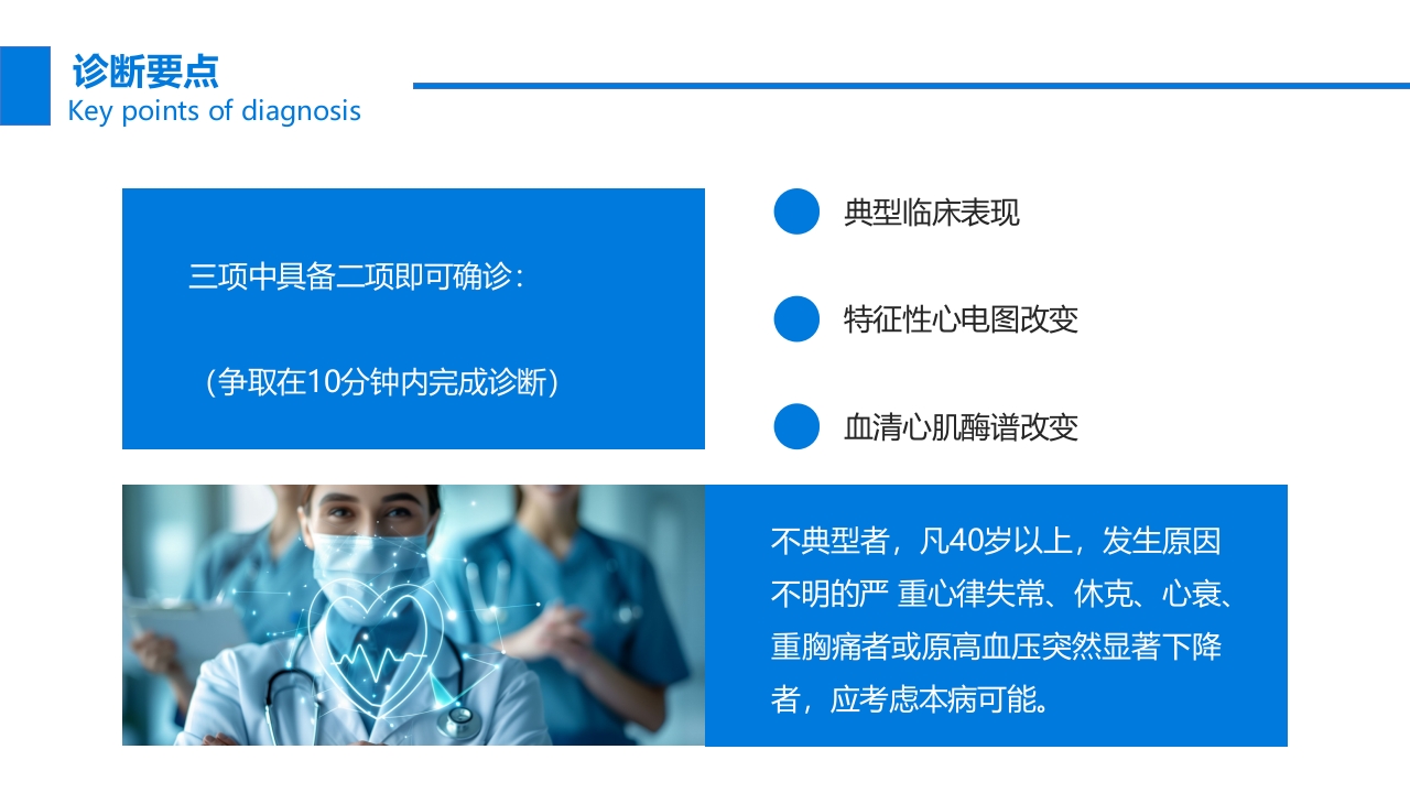 关注冠心病健康教育PPT课件28