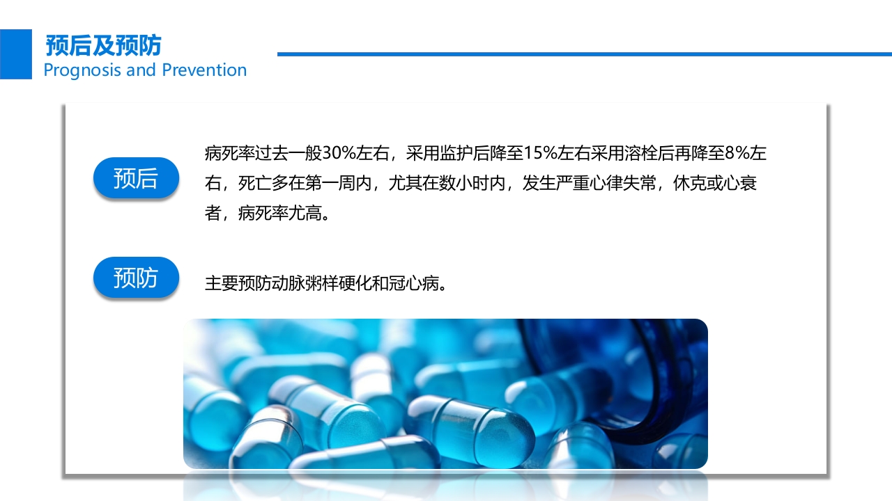 关注冠心病健康教育PPT课件40