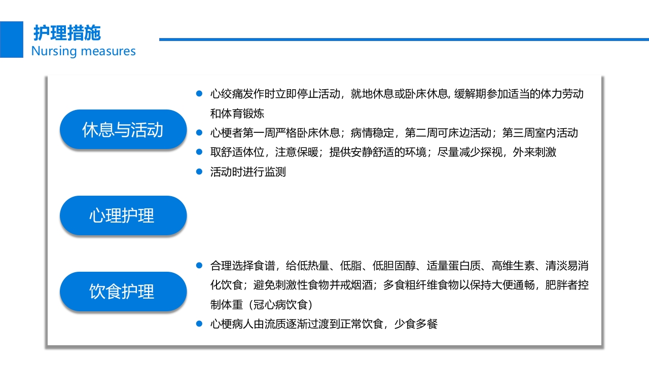 关注冠心病健康教育PPT课件41