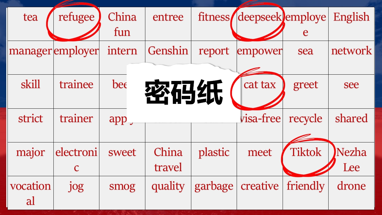 2025中职英语开学第一课之为什么学英语PPT课件13