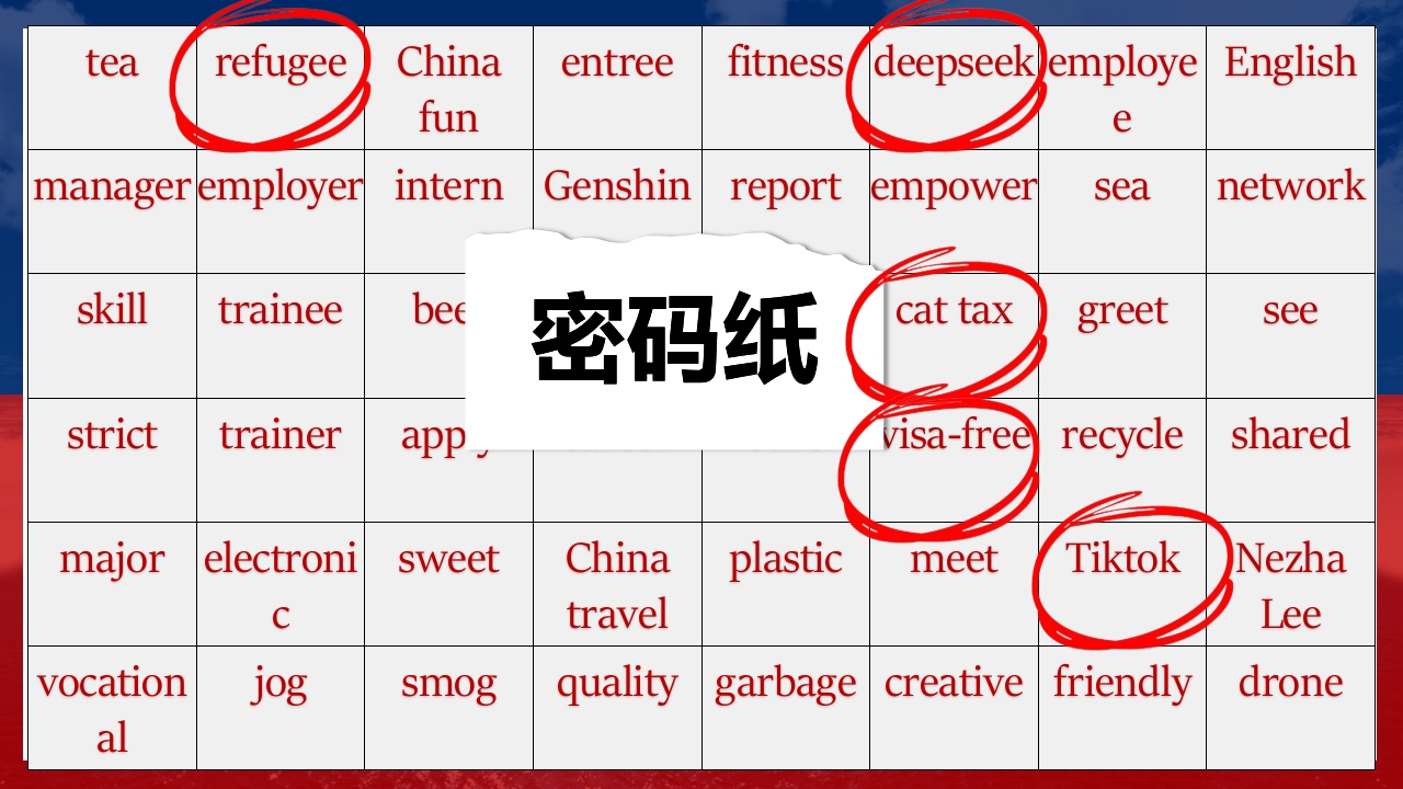 2025中职英语开学第一课之为什么学英语PPT课件17