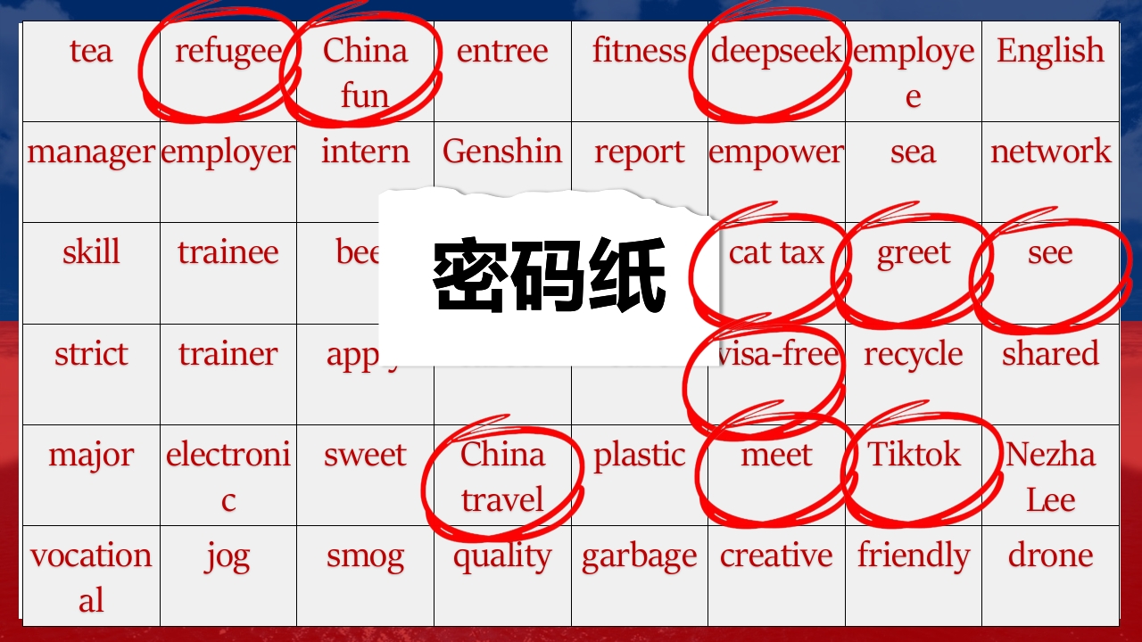 2025中职英语开学第一课之为什么学英语PPT课件19