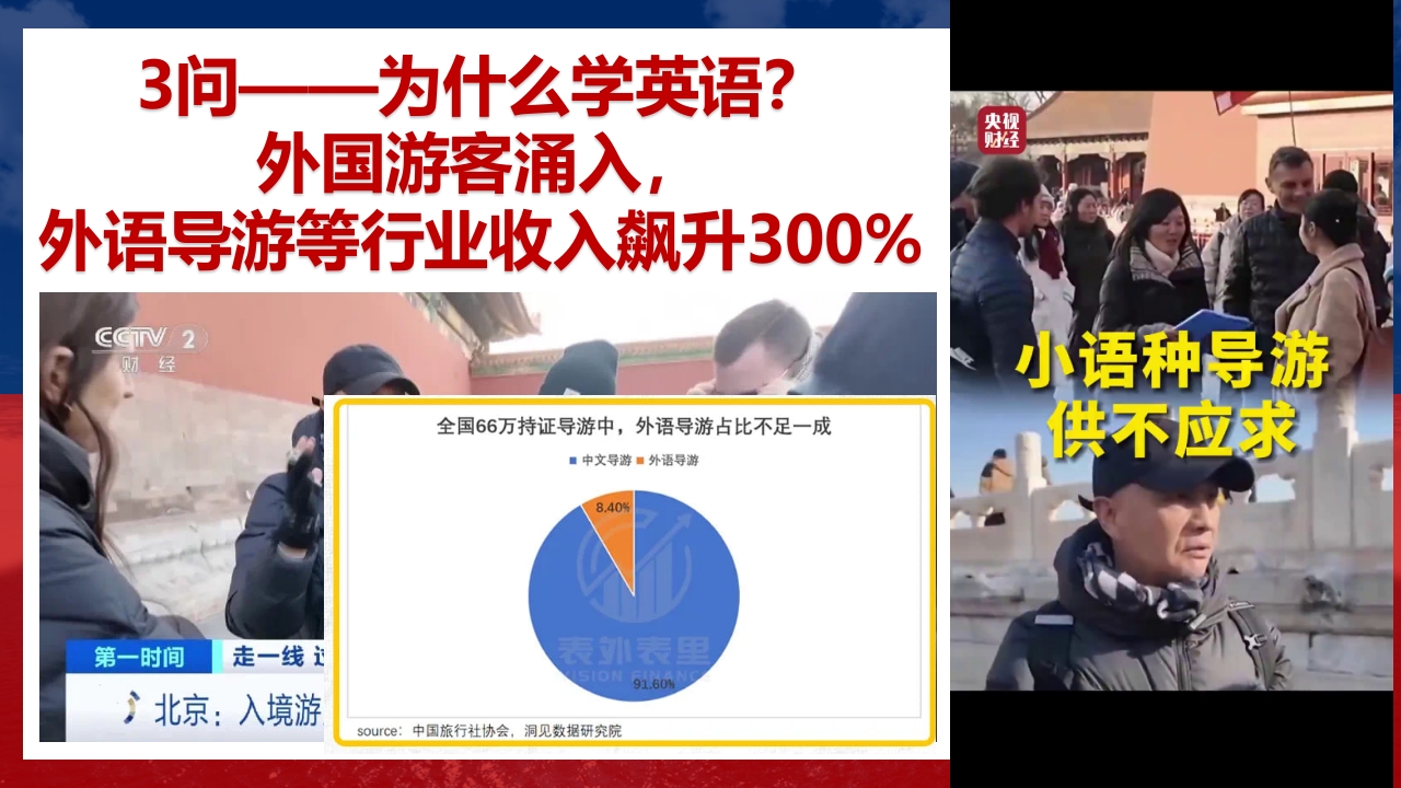 2025中职英语开学第一课之为什么学英语PPT课件20